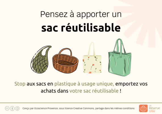 Affiches  sensibilisation clients (sacs, contenants, cagettes) modifiables
