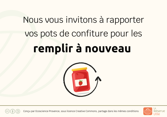 Affiche réemploi de bocaux (confiture et miel)